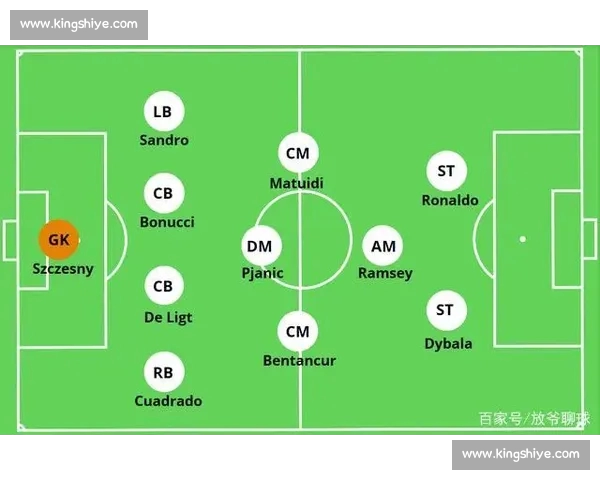 基于比赛节奏的现代足球攻防效率与战术演变路径分析方法研究
