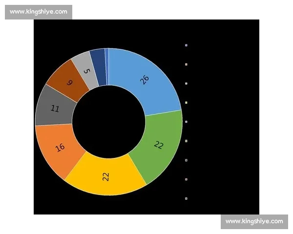 全球足球赛程全景解析与焦点对决前瞻指南及热门球队实力盘点深度
