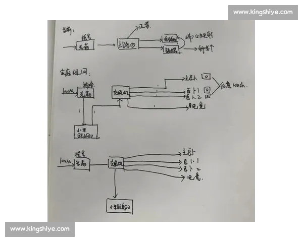 电子竞技平台入口全面解析与畅玩攻略指南大全新手进阶必备秘籍篇