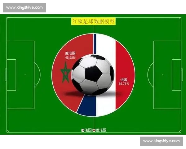 透视百年足球历史战绩演变与强队兴衰规律研究及数据模型解析趋势 - 副本 - 副本