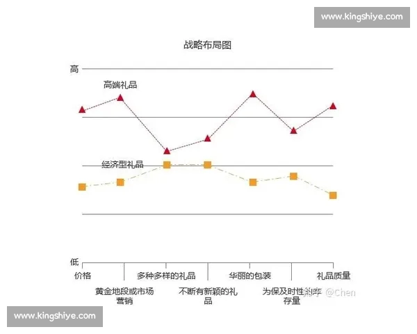 面向职业与大众的篮球赛事数据平台生态体系与价值创新路径探索 - 副本 - 副本 - 副本 (2)